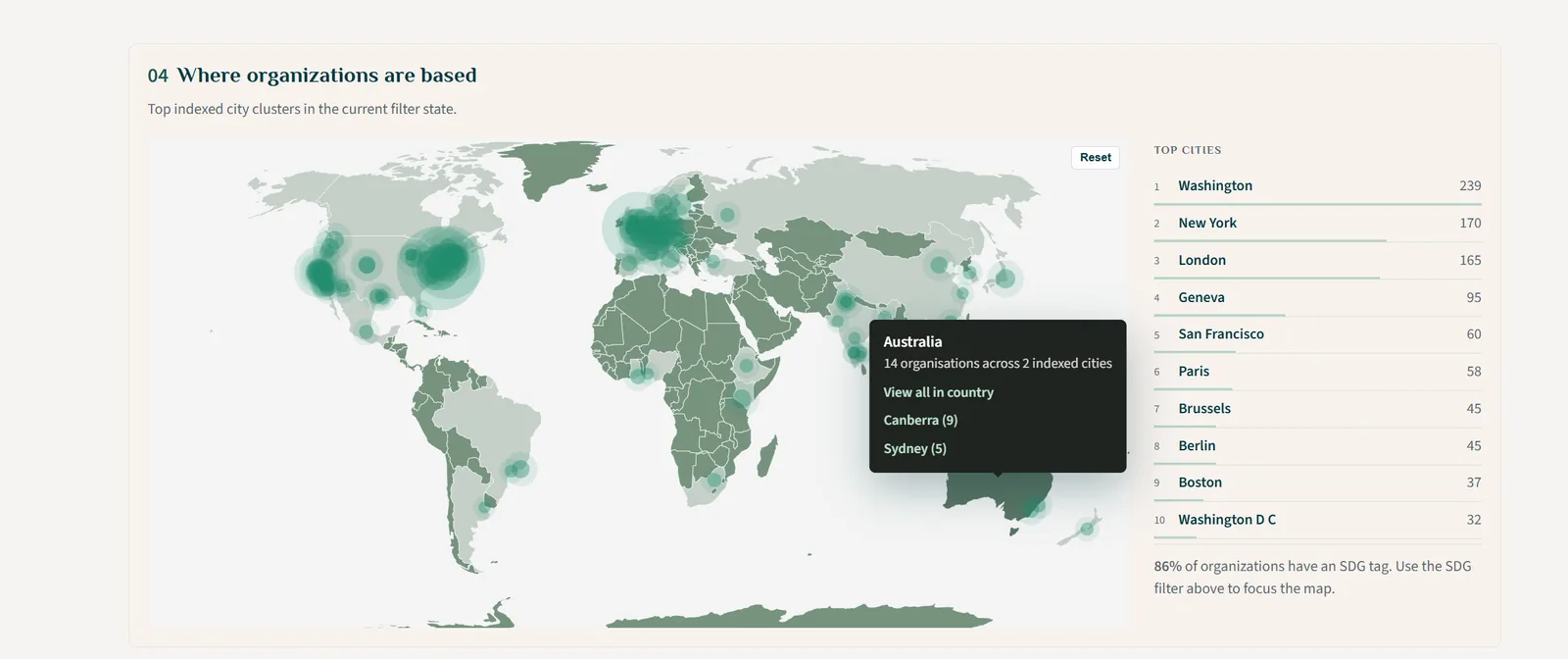 Securesustain global map plotting organisation records by location